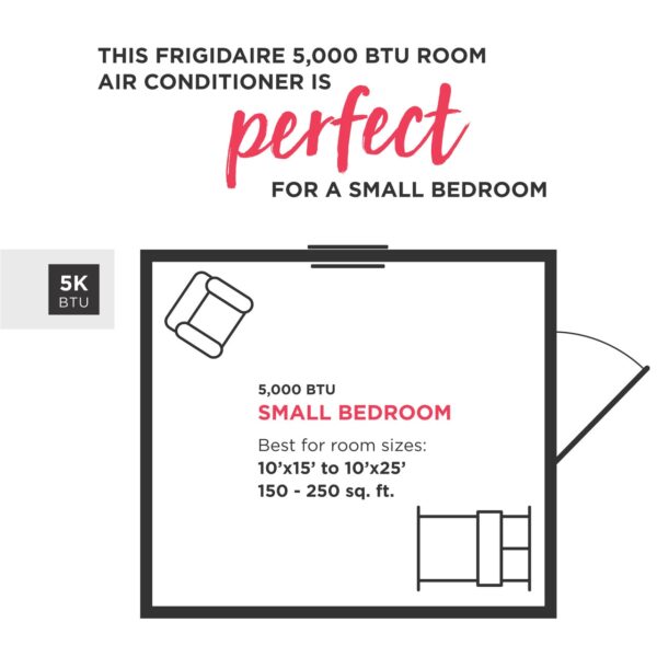 Frigidaire 5,000 BTU Window-Mounted Room Air Conditioner - Image 7